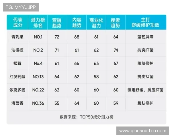 波胆的比分分析品牌入口避坑下载评测